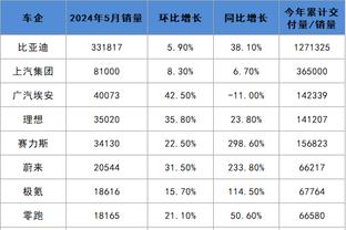 188金宝搏到底怎么登陆